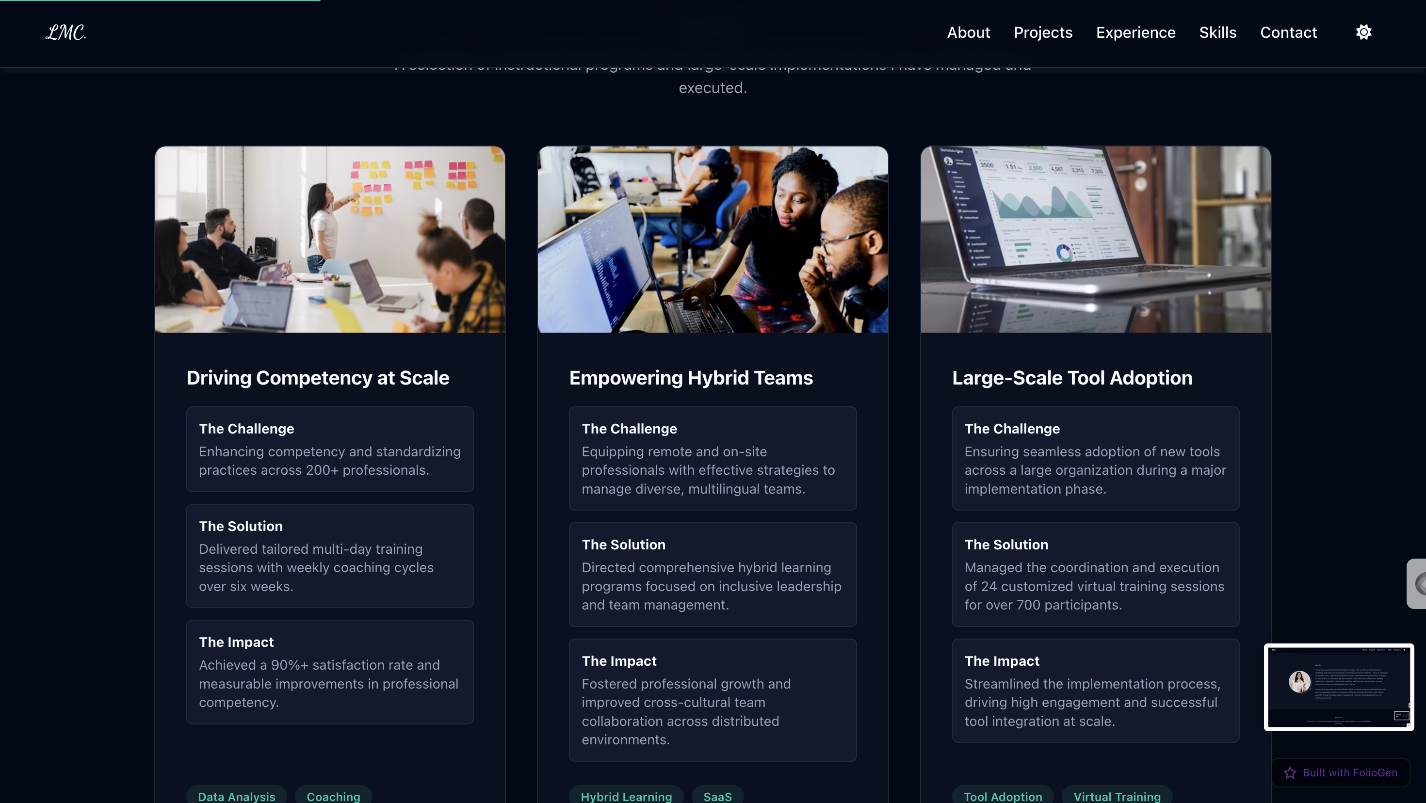 Empowering Hybrid Teams